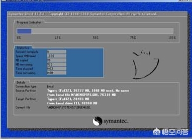 修電腦與軟件開發 數字時代的雙軌機遇